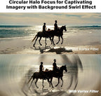 Walking Way 72MM Whirlpool Camera Effects Filter, Tunnel Vision Spiral Halo Prism Lens Filter with Vortex and Circular Halo Frame Effect for Camera Lens