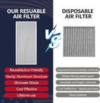 10x20x1 Electrostatic Air Filter, MERV 8 Reusable Aluminum AC/HVAC Furnace Filters, Washable Permanent Air Filter, Lasts a Lifetime, Easy to Clean (Actual Size:9.48x19.64x0.82)