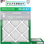 Filterbuy 20x21.5x1 Air Filter MERV 8 Essential Dust & Allergy Defense (2-Pack), Electrostatic Pleated HVAC AC Furnace Filters Replacement, Made in USA (Actual Size: 19.88 x 21.50 x 0.75)