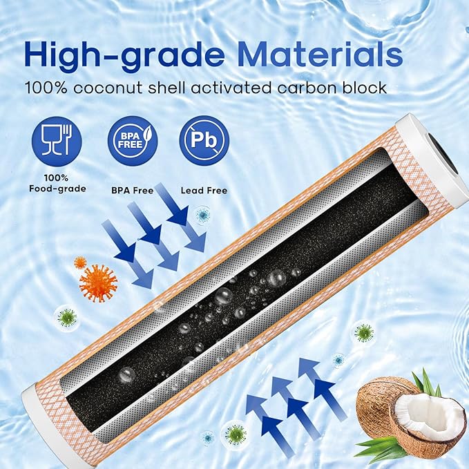 ICEPURE 4.5" x 20" Activated Carbon and KDF Large Capacity Water Filter, Whole House Heavy Metal Filtration, 5 Micron CTO20BB-KDF Whole House Water Filter, 1 PACK
