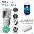 Ronaqua 10" x 4.5" Big Sediment Replacement Water Filter Cartridge, 1 Micron, NSF Certified, for Whole House, Compatible with RFC-BBSA, W15-PR, WFHD13001B, GXWH35F, HF45-10BLBK10PR and AP817, 2 Pack