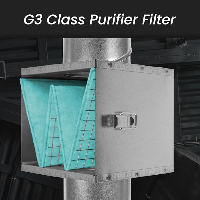 Repa Market 8" x 8" Replacement Air Filter for 6" Duct Filter Box – G3 Class Purifier Filter for Dust Collection, Lint Trap – Air Purifier – HVAC Ventilation System Filters, Home Improvement