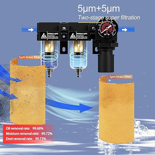 1/4" NPT Compressed air Dryer,Air Pressure Regulator Filter Combo,Air Compressor Filter Dryer,5 and 5 Micron Filter Cartridge,Semi-Auto Drain, Metal Bracket