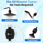 Aqua Earth Shower Head Filter For Hard Water 20 Stages to Remove Chlorine Fluoride Water Softener Coconut Shell Activated Carbon Reduces Dry Itchy Skin Heavy Metals Other Sediments Vitamin C Black