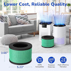 Fil-fresh 2-Pack MK01 & MK06 Replacement Filter, Compatible with AROEVE MK01 & MK06, ToLife TZ-K1, Kloudi DH-JH01 Air Purifier, 4-in-1 H13 True HEPA & Activated Carbon, Pet Dander Version