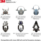 3M P100 Respirator Cartridge/Filter 60926, 1 Pair, NIOSH, Helps Protect Against Organic Vapors, Acid Gases, Ammonia Methylamine, Formaldehyde and Particulates