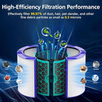 TP04 Replacement Filter for Dyson TP04 HP04 DP04 TP05 DP05 Air Purifier Sealed Two Stage Pure Cool Fan Combi 360° Glass HEPA Filter & Activated Carbon Filter, #969048-01, Purple/Teal