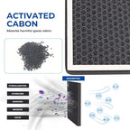 CF10374 Cabin Air Filter Compatible with 2005-2015 2016 2017 2018 2019 2020 2021 Toyota Tacoma Accessories 13-16 Dodge Dart 03-08 Pontiac Vibe Activated Carbon Air Filters