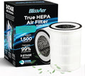 HEPA Replacement Filter - Compatible with Kery Plus Air Purifier for Home - Powerful Indoor Filtration for Smoke, Dust, Pet Dander & Particles - Easy to Install for Quick Replacement