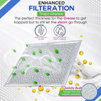 Bagean Stove Vent Filter 8x8 inch BCC024600 Compatible with Ventline Range Hood Filter Replacement for Kitchen Exhaust Fan - Aluminum Screen Blocks Grease & Filters Over Oven Air (2-Pack)
