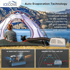 IceCove Portable Air Conditioner, 2500BTU Fast Cooling Car AC Unit, 250W Low Power Consumption, 25.5VDC, 2 Fan Speed, 3 Light Mode for Tent Camping RV Truck Van Life Home (Battery Not Included), Blue