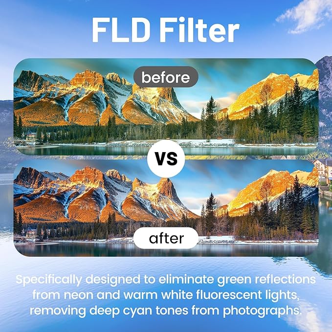 3Pcs UV+CPL+FLD Lens Filter Kit 62mm, Multi-Coated HD Optical Glass Filters Set with Travel Storage Case UV Protection + CPL Polarizer + Fluorescent Filter for DSLR Mirrorless