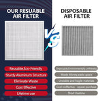 20x20x4 Washable Electrostatic Air Filter, MERV 8 Aluminum AC/HVAC Furnace Filter, Reusable Permanent Air Filter, Lasts a Lifetime, Increases Airflow（Actual Size:19.37"x 19.37"x3.58")