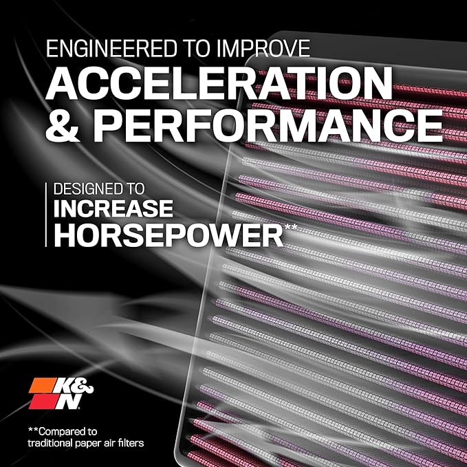 K&N High-Flow Original Lifetime Engine Air Filter: Increase Power: Premium, Washable: Compatible with Chrysler/Dodge: 300, Challenger, Charger, 33-2460