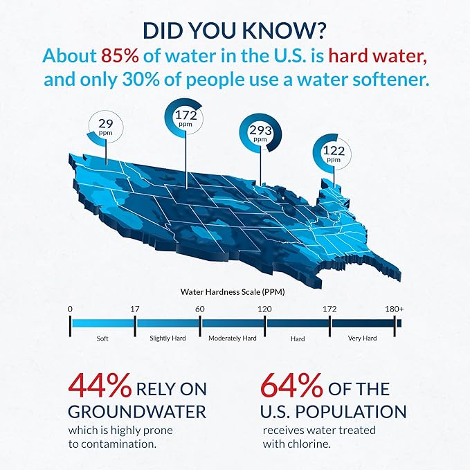 Aquasure Harmony Series 30,000 Grains Whole House Water Softener with High Performance Automatic Digital Metered Control Head | Reduces Hardness and Improves Water Quality | for 1-2 bathrooms
