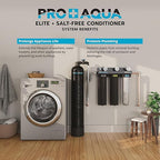 PRO+AQUA Elite Whole House Water Filter 3 Stage Well Water Filtration System w/Gauges, PR Button, 1” Ports, Filter Set (10 GPM Salt-Free Bundle)