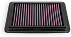 DNA High Performance Air Filter Compatible for Nissan Qashqai II 1.6 Dig-T (14-18) with EVA Seal, 98-99% Filtering Efficiency and 17.28% Increased Air Flow PN: P-NS16X24-01