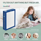 [Upgraded] Uaswpart Classic 500/600 Series Dualprotection Filter Compatible with Blueair Classic 500/600 Series Air Purifier Models Classic 580i 680i 501 503 505 510 550E 555EB 601 605, 3 Packs