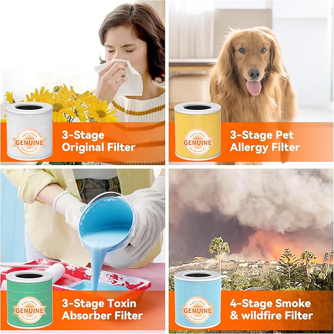 AIRROMI A2002 Original Air Purifier Filter ，Removes 99.97% of 0.3 Micron Particles, Ideal for Pet Hair, Dander, Dust, Pollen