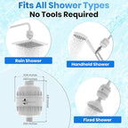 Shower Head Filter For Hard Water 20 Stages to Remove Chlorine Fluoride Water Softener Coconut Shell Activated Carbon Reduces Dry Itchy Skin Heavy Metals Other Sediments Vitamin C Aqua Earth