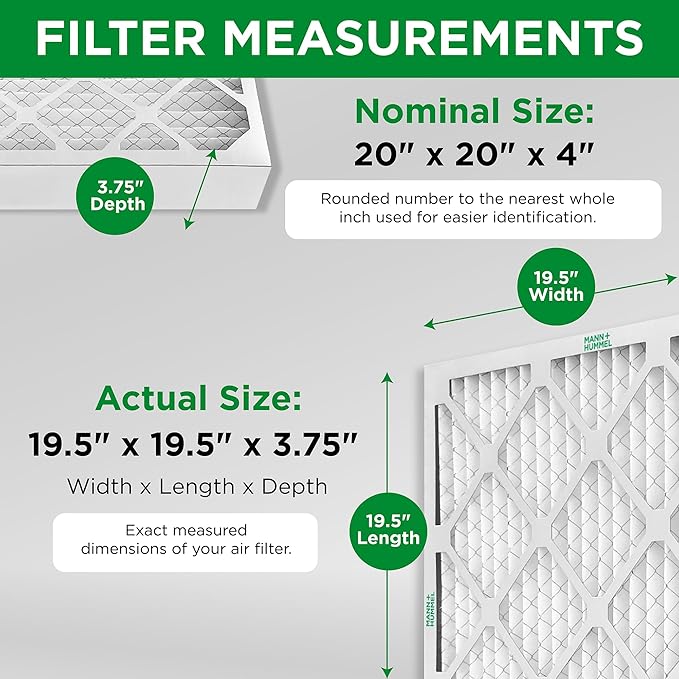 Mann+Hummel 20x20x4 MERV 8 Pleated HVAC AC Furnace Air Filters. 2 Pack. (Exact Size: 19.5 x 19.5 x 3.75 Inches)