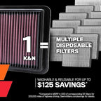 K&N Engine Air Filter: High Performance Washable Replacement Filter: Compatible 2006-2017 CHEVROLET/HOLDEN/HSV/PONTIAC (SS, Calais, Commodore Strom, GTS, GTS R, Clubsport, Grange, Maloo, G8), 33-2919
