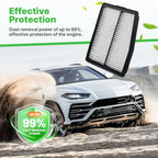 2PCS Engine Air Filter Only Fit Hybrid for Hyundai Santa Fe 2021-2023, Sonata 2020-2026, Tucson 2022-2026, Kia Sorento 2021-2026, Sportage 2023-2026# 28113L5100 Automotive Accessories