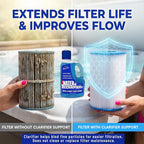 3-in-1 Hot Tub Water Clarifier – Hot Tub Chemicals, pH Neutral Formula, Chlorine/Bromine/Salt Compatible, Extends Filter Life + Waterline Control, 3 Liter (101.5 fl oz)