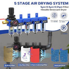 1/4'' NPT 5 Stage Air Drying System,Air Compressor Dryer System,5 &0.5 &0.01 Micron Filter Cartridge,Double Desiccant Dryers & Air Regulator,Metal Bowl, Semi-Auto Drain,Industrial Grade-Blue