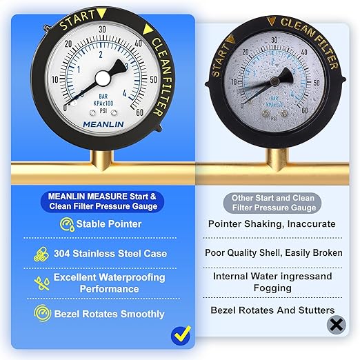 MEANLIN MEASURE 0~60Psi Stainless Steel Start and Clean Filter Pressure Gauge 1/4" NPT Waterproof for Pool Filter Pump Swimming Pool, Spa Center Back Mount with Rotatable Plastic Frame and Hex Bushing