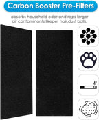 (12 Pack) AER1 Filter 4 HEPA Filters + 8 Carbon Booster Filters Compatible With Holmes AER1 Type Total Air Filter, HAPF30AT And HAP242-NUC, Replacement HEPA Filter Kit