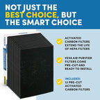 HPA200 Pre-Filters Replacement for Honeywell Air Purifier - 12 Pack - HRF-A200 Filter A Compatible w/ HPA200, 202, 204, 250 and HPA5200