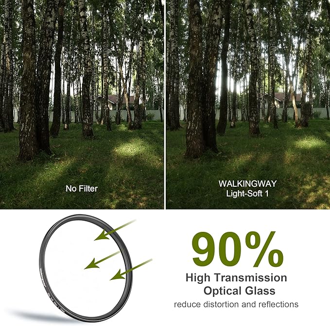 Walking Way 62MM White Mist Diffusion Filter - Subtler Soft Focus Circular Lens Filter - Dreamy Fog Effect Softening Camera Diffuser for Digital DSLR Camera (Light-Soft 1, 62MM)