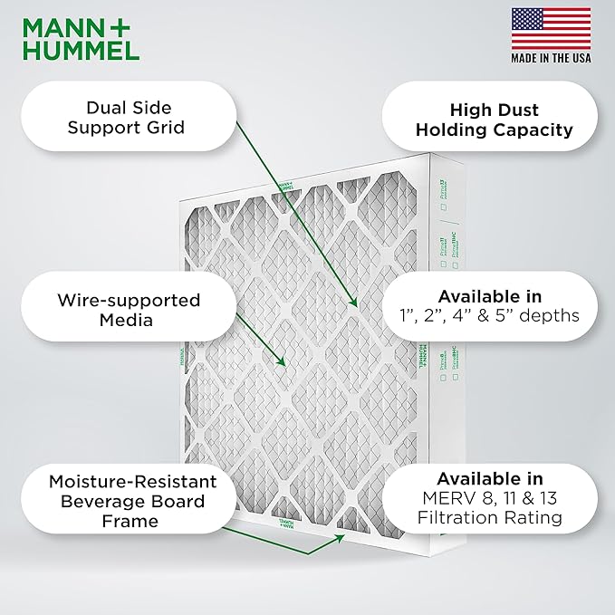 Mann+Hummel 20x20x4 MERV 8 Pleated HVAC AC Furnace Air Filters. 2 Pack. (Exact Size: 19.5 x 19.5 x 3.75 Inches)