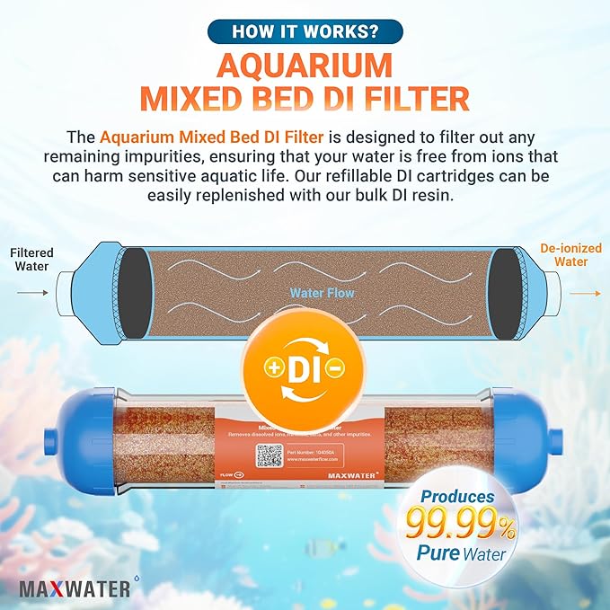 10" Refillable Mixed Bed Ion Exchange Aquarium Filter for High TDS Water, RO DI Resin Refillable Housing with Clamps &Fittings, Compatible with 10" Aquarium Reverse Osmosis Water Filtration Systems