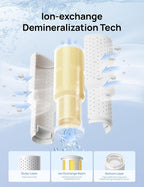 DREO Demineralization Cartridge 3-Pack for Humidifiers, Compatible with Dreo Humidifiers HM311/311S/524/524S, Prevent Mineral Build-up, Filter Hard Water, Eliminate White Dust