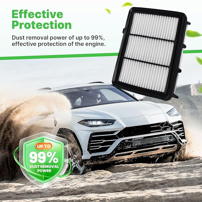 2PCS Engine Air Filter Fit for Honda Accord 2022 2021 2020 2019 2018 (Gas Only, L4 1.5L) Air Filter for My Car Replacement Engine Filter Automotive Accessories# CA12290 17220-6A0-A00