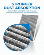 PHILTOP ACF034 (CF11854) Cabin Air Filter, Replacement for Rogue (2014-2020), Rogue Sport (2017-2021), Qashqai (2017-2020), Premium Cabin Filter with Activated Carbon Filter Up Dust Pollen Odor
