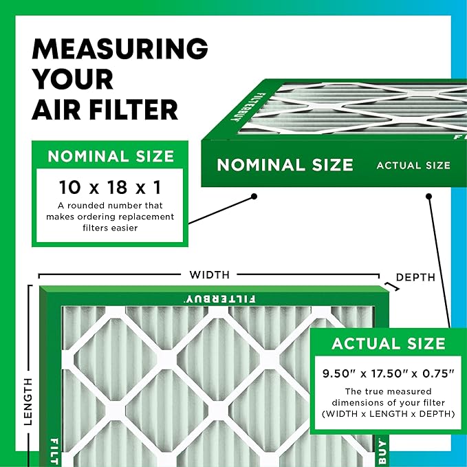 Filterbuy 10x18x1 Air Filter MERV 8 Essential Dust & Allergy Defense (5-Pack), Electrostatic Pleated HVAC AC Furnace Filters Replacement, Made in USA (Actual Size: 9.50 x 17.50 x 0.75)