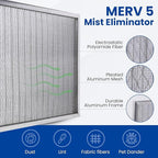 McPherson Reusable Air Filter 25x20x1 | Washable MERV 8 | Made in USA Metal Frame | HVAC AC Furnace | Permanent | Pet Dust Filtration