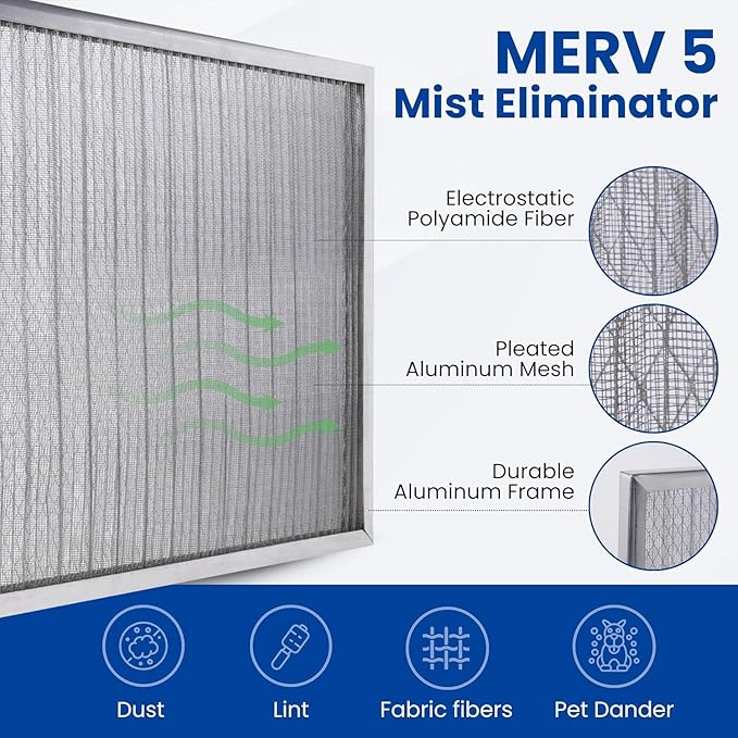 McPherson Reusable Air Filter 20x16x1 | Washable MERV 8 | Made in USA Metal Frame | HVAC AC Furnace | Permanent | Pet Dust Filtration