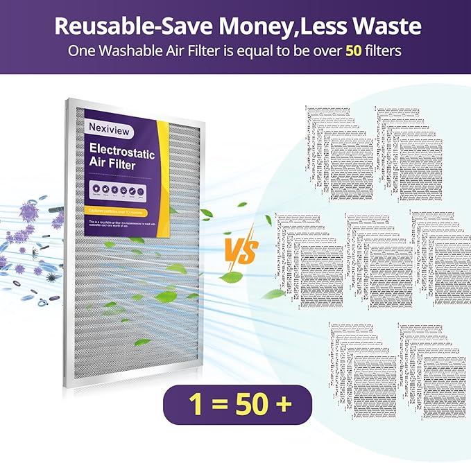 24x30x1 Furnace Filter-MERV8, Washable & Reusable Electrostatic Air Filter, AC/HVAC Furnace Filter, Permanent Air Filter, Breathe Fresher, Easy Install