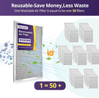 24x30x1 Furnace Filter-MERV8, Washable & Reusable Electrostatic Air Filter, AC/HVAC Furnace Filter, Permanent Air Filter, Breathe Fresher, Easy Install