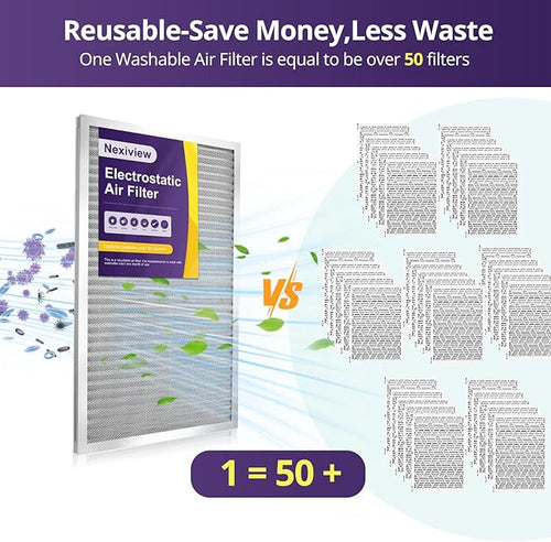 24x30x1 Furnace Filter-MERV8, Washable & Reusable Electrostatic Air Filter, AC/HVAC Furnace Filter, Permanent Air Filter, Breathe Fresher, Easy Install