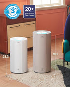 COWAY Air Purifier for Large Room Whole Home Up to 3,285 ft², HEPA Filter for Smoke, Allergen, Pet Dander, Odor, PM(1, 2.5, 10), AQI, Turbo Eco Mode, Energy Star, 3yr Warranty, Airmega 450 Beige