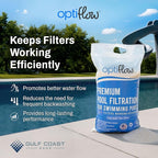 4-Pack Pool Filter Sand, Premium Filtration with Pure Silica Formula, 50 Lbs - Swimming Pool System Accessories and Supplies for Cleaning and Maintenance