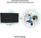 Biodefensor Carbon Odor Filter Compatible with Itouchless Trash Cans - Made in USA - Absorbs Odors, Stink, Diaper Smells & Garbage Deodorizer Eliminator, 4-Pack