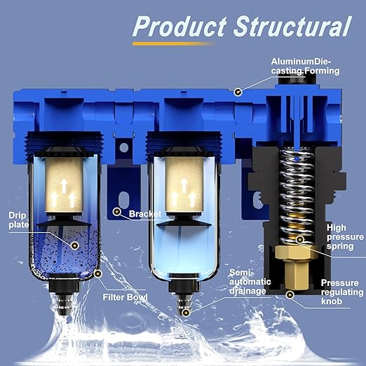 1/4" NPT Compressed air Dryer,Air Pressure Regulator Filter Combo,Air Compressor Filter Dryer,5 and 5 Micron Filter Cartridge,Semi-Auto Drain, Metal Bracket-Blue