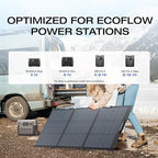 EF ECOFLOW Solar Generator DELTA 2 with 160W Solar Panel, LFP(LiFePO4) Battery, Fast Charging, Portable Power Station for Home Backup Power, Camping & RVs