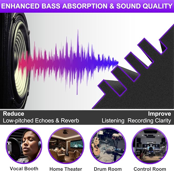 TroyStudio Bass Traps - 24 Pcs 4 X 4 X 12 Inches Dense Thick Studio Bass Foam Corner, Acoustic Treatment Panel Absorbing Echo Reverb, Low Frequency Sound Absorber for Music Room Home Recording